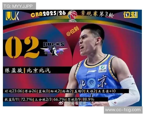 广厦与北京对决大名单公布胡金秋周琦在列陈盈骏复出布朗缺阵引关注