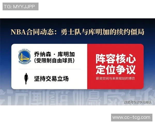 勇士未来交易筹码分析库明加与球队风格不符却难以放弃